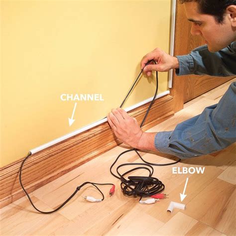 how to hide electrical box in living room|hide speaker wire in room.